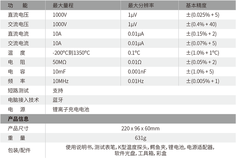 5dd6d1cc312862cd5b18ed45dc563f3a_5e0033218f937