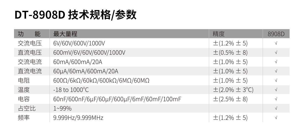 73000cc9cf7da18d584ffad0b0dbee42_171178542490712486