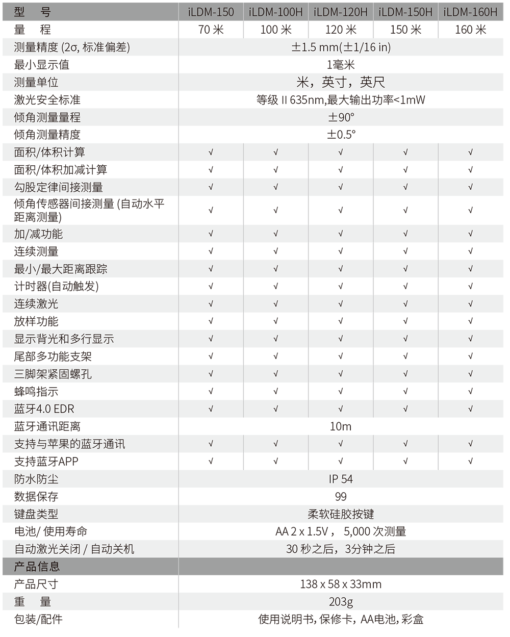 6249d7467d001402c1313f14dea2cfd9_5dfaf0dcb2f00