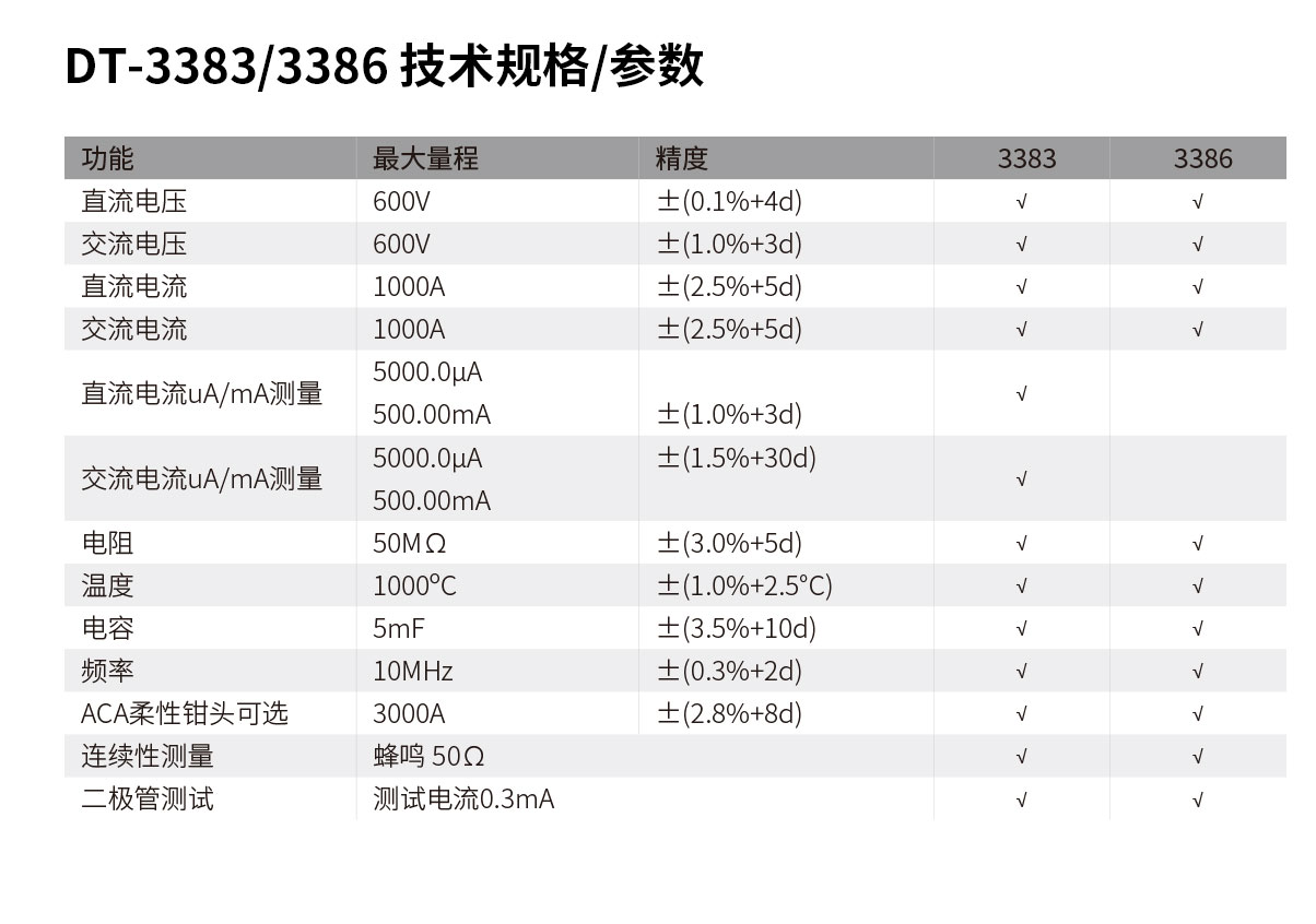 105aff1706efe3a87bcb72469d382750_171178703511154888