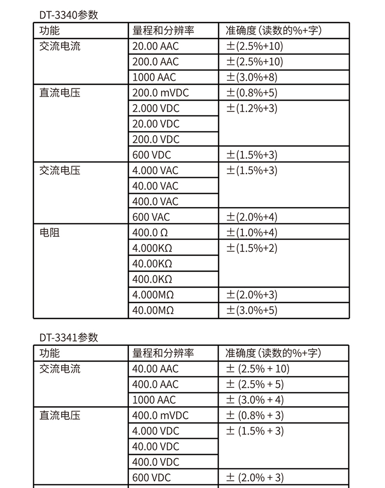 72ae84ed9b754a764ebef7856ff4741a_165553939293367503