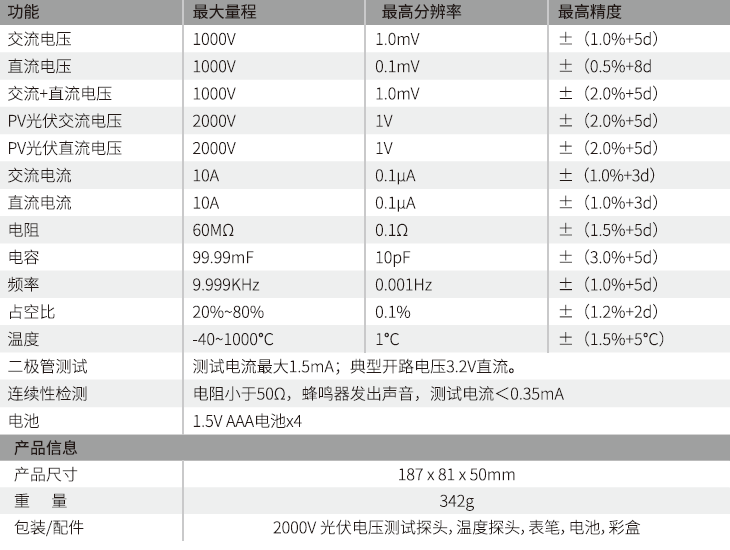 ae7871f2-c1e2-4da9-9974-3ecf3280c97b
