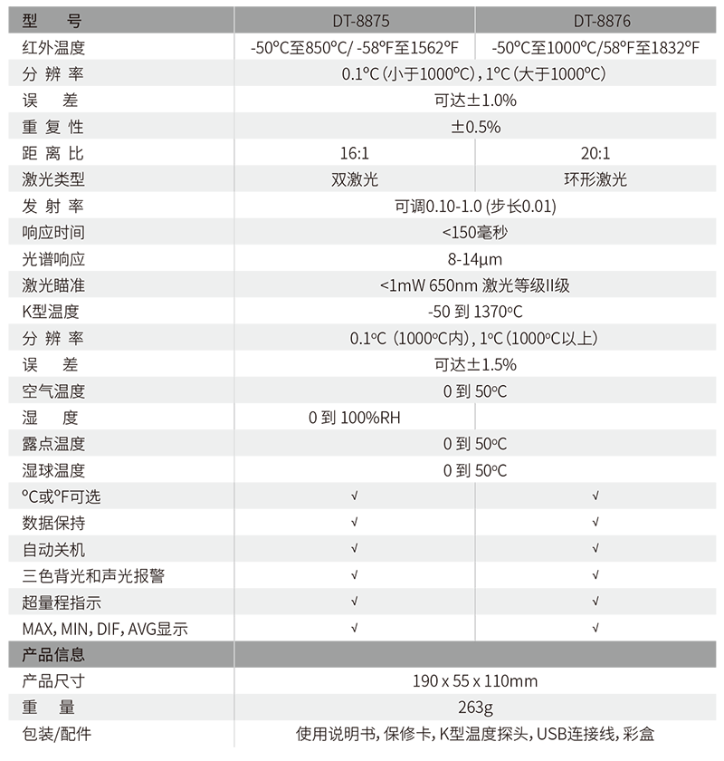 3e6a37fc33a91dad096dcf8fe7b530b8_5df98a5fc0ccf