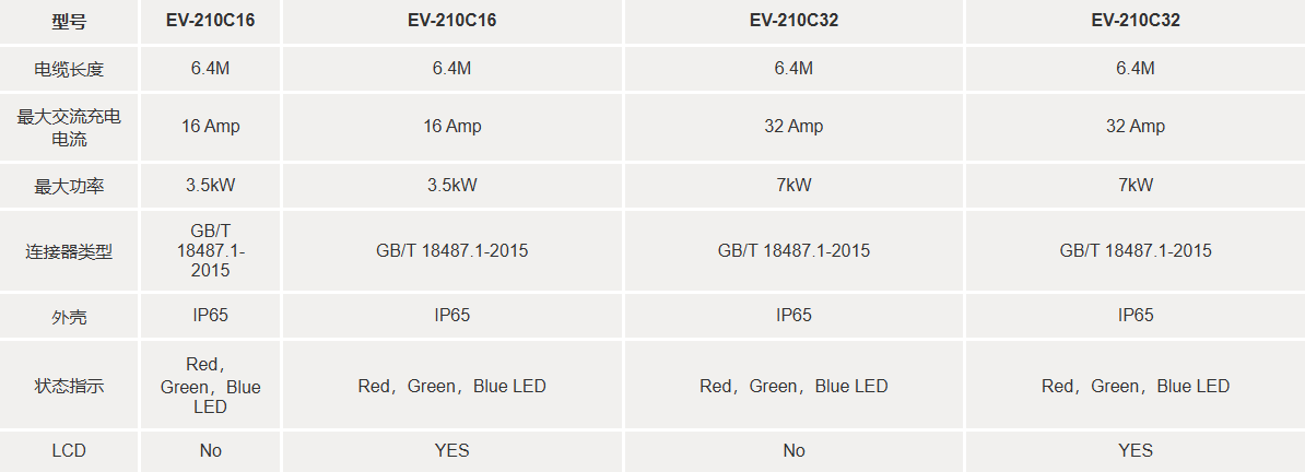 ca7d2860-eca1-425f-856c-8ff67215438d