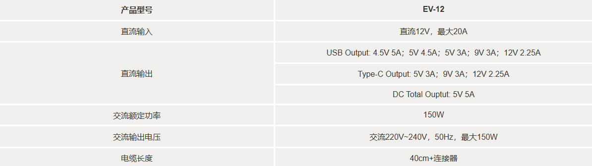 a5769c32-a7b9-4b09-a3b4-7750a73dd156