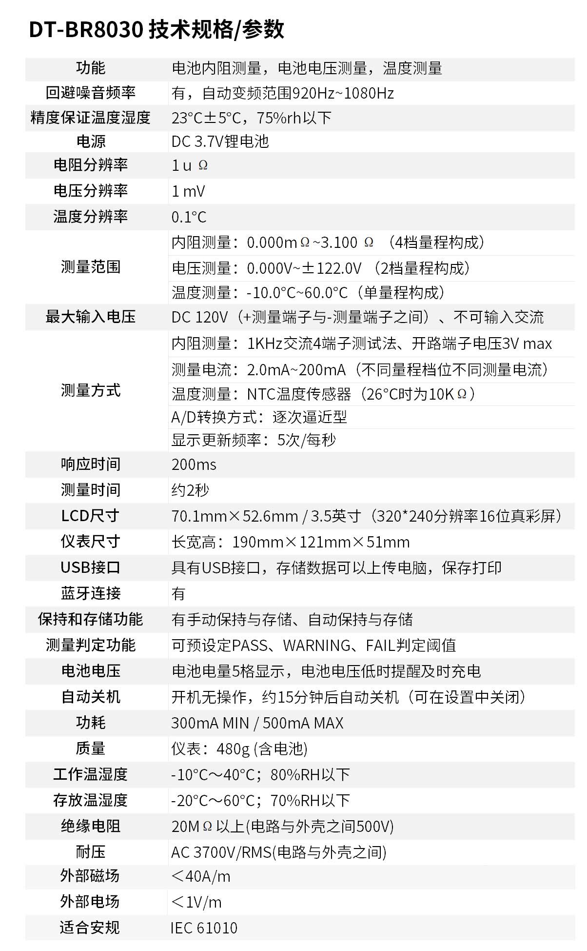 908338ad8ba6c96ee704c19bd4cfffd0_171418650420454837