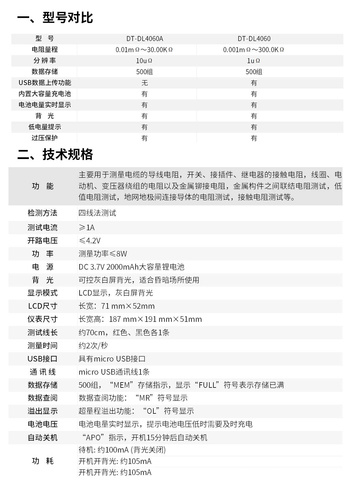 1078e2ca94aa7cadd83305e6f06fc6bb_171419993243370217