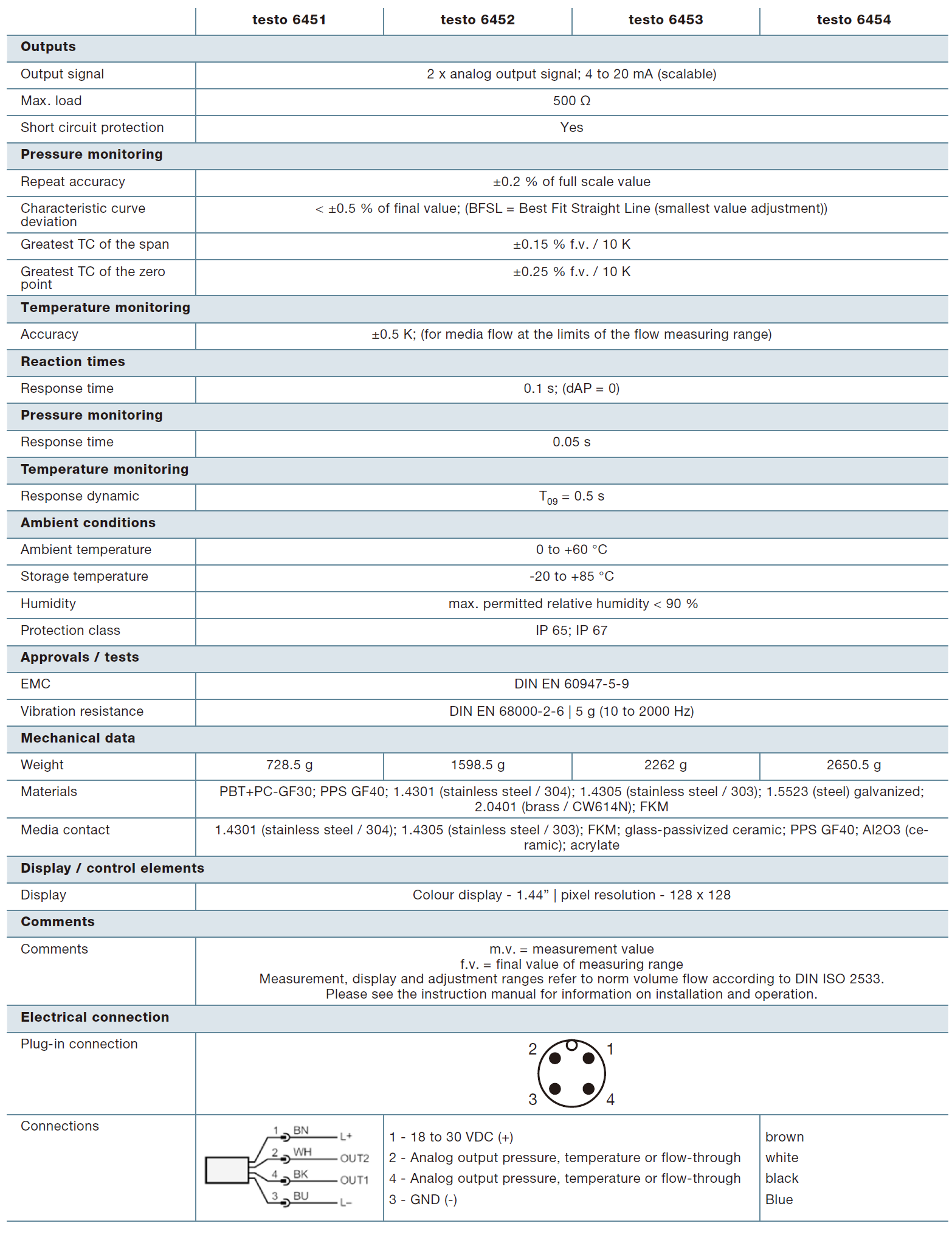 cf12f50a-16ee-443e-b2fd-0e3611c58a75