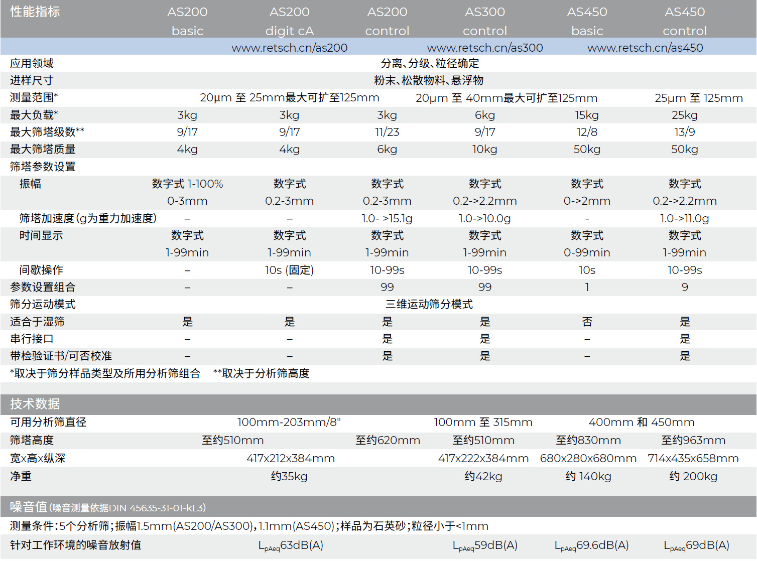 2d84e830-95de-491d-b89d-0ee49c266755