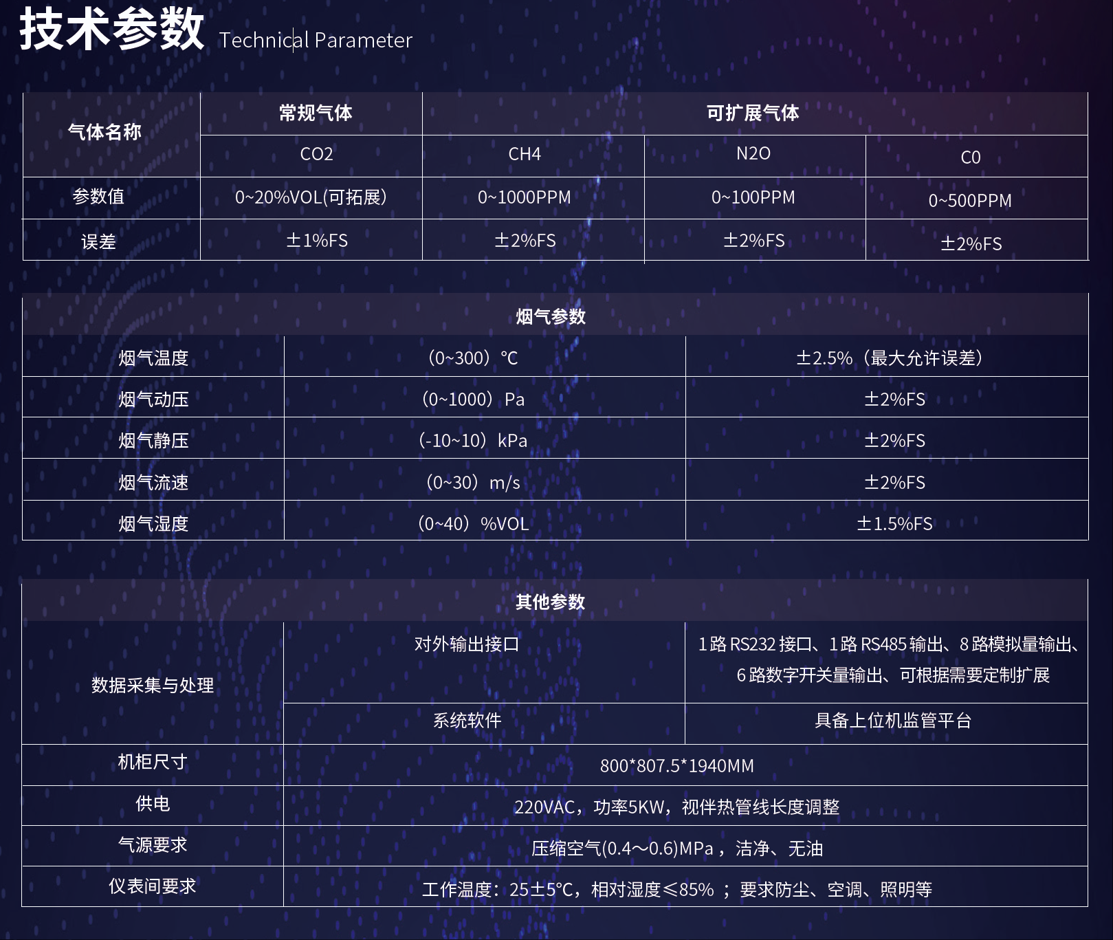 cda83bb406c3523e3acb82f05cf1a4bd