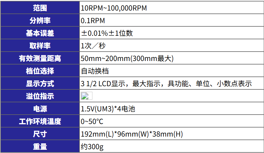 28b1573d-9832-4cbf-abf0-f96bd62d30c7