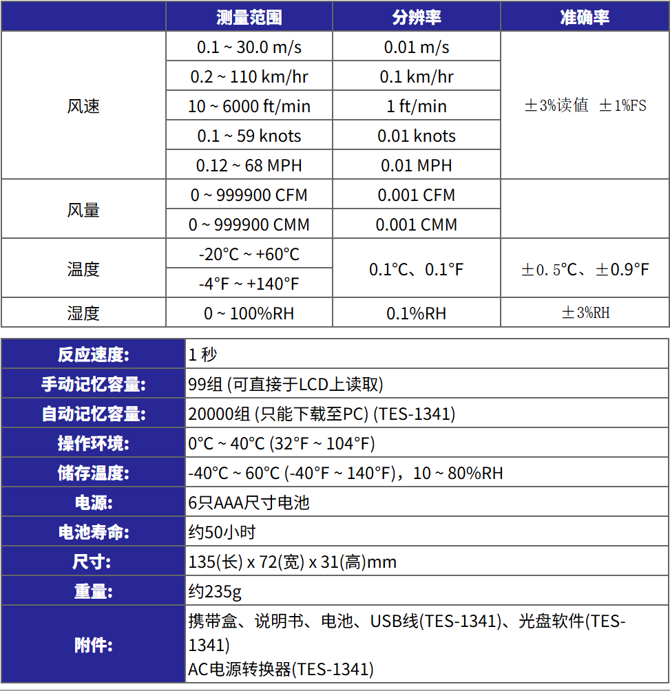 f2ee8102-67b6-44fe-a2ab-04f7015d287c