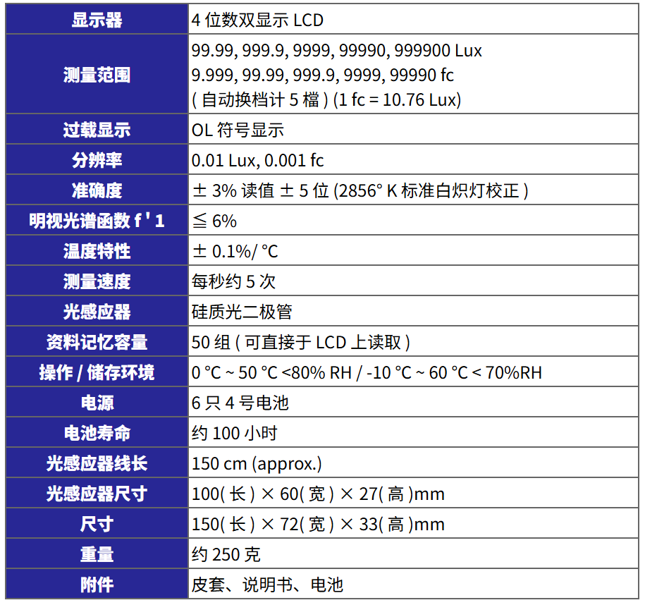 f6f3603b-3003-40cb-be29-875e718b0d95